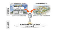パナソニック、国立循環器病研究センターとIoT機器を用いた軽度認知障害（MCI）の 早期発見に関する共同研究を開始