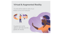 2040年の旅行体験はどうなっているか、VR旅行など