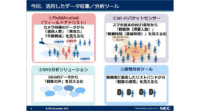 渋谷未来デザイン、NECの協力によりAI・IoTなどを活用したオープンスペースイベントでの来場者属性分析・感情の見える化を実施