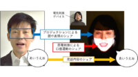 H2Lとドコモ、他者の口の動きと表情を自分の顔にリアルタイム再現する「Face Sharing」共同開発