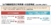 総務省、脆弱なIoT機器・マルウェアに感染しているIoT機器利用者への注意喚起実施状況（2019年度第3四半期）を公表