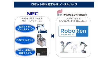 オリックス・レンテックとNECがロボットシステムインテグレータ事業で協業、企業へのロボット導入を支援