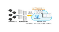 東京エレクトロン デバイス、屋内測位ソリューションを簡単に構築できるキットを発売