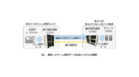 東芝とToMMo、量子暗号通信技術を活用して全ゲノム配列データの効率的な伝送を実現