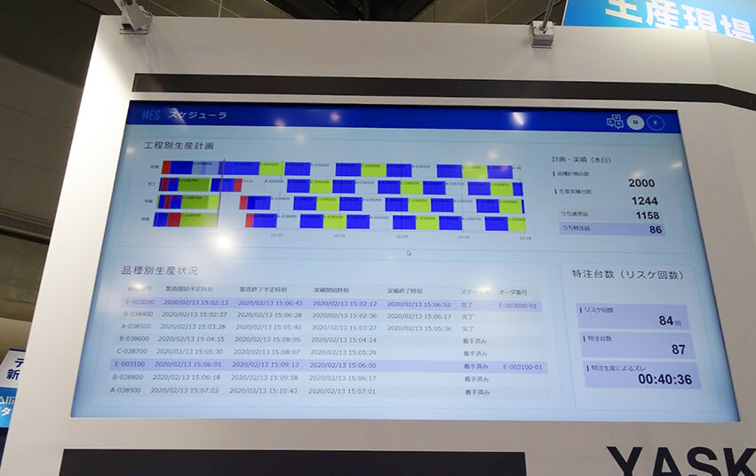 生産計画を管理するMESの画面。右端の部分に見えるのが、特注品のリスケ回数(割り込みのデータを受けて、生産計画を変更した)と、特注品の注文数。