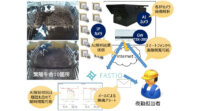 エコモット・トップファームグループなど、牛の陣痛をAI画像解析で検出するシステムを構築