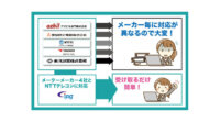 イングコーポレーション、メーターメーカー4社とNTTテレコンのLPWA端末に対応可能なLPガス集中監視センターを稼働