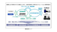 JVCケンウッド・ゼンリン・ゼンリンデータコム、業務用車両向け次世代テレマティクスサービスの提供で業務協働