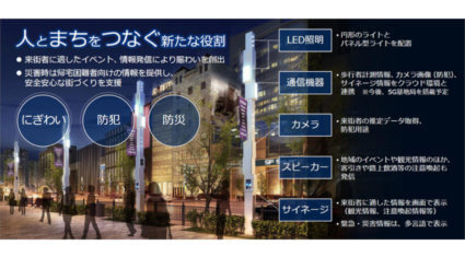 NECと六本木商店街振興組合、AI搭載の「スマート街路灯」を六本木に設置