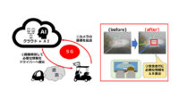NTTコミュニケーションズやドコモなど、5Gを活用した濃霧の中でも安全に走行できる運転補助システムの確立に向けて実証実験を実施
