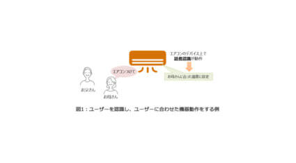 東芝、エッジデバイス上で高速に動作する音声キーワード検出機能付き話者認識AIを開発