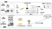 WCPと日通、5Gを活用したスマート物流の実現に向けて実証実験を実施
