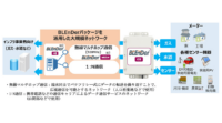 三菱電機、ガス・水道メーターとつながるセンサーネットワーク向け電池駆動無線端末「BLEnDer ICE」を開発