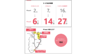 東急・JR東日本など、伊豆半島で展開した「観光型MaaS」実証実験の結果を報告