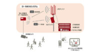 富士通、商用のローカル5Gの運用を開始