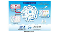 ANAと日立、デジタル技術により航空機の運航ダイヤ修正を高速・最適に自動立案する技術の実証実験を実施