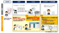 DNPの学習支援プラットフォーム「リアテンダント」、AIで小学校の評価テストを自動集計・ビッグデータを蓄積・分析するモデルを開発