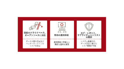 富士通、日本政府向けのクラウド事業に本格参入