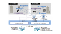 TIS、ZETAとLoRaWANを活用し、公共施設の課題解決に向けたデータ可視化の実証実験を実施