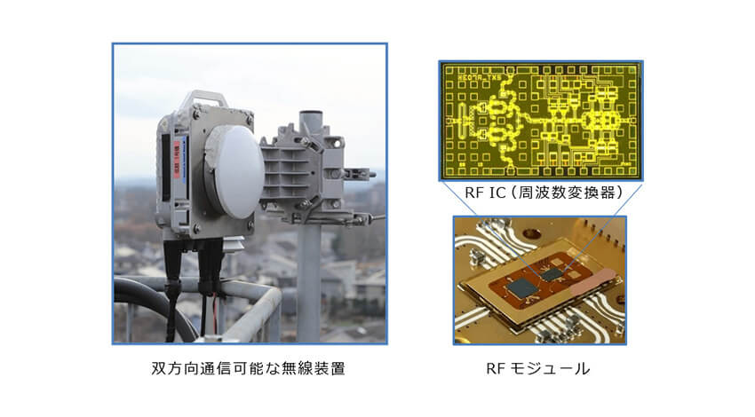 NEC、5G・Beyond5G時代の通信データ大容量化に向けて10Gbpsの屋外無線伝送実験を実施