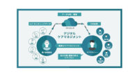 パナソニック、IoTモニタリング等を活用した在宅高齢者向け「デジタル・ケアマネジメント」の効果を検証