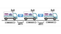 ソフトバンクとWCP、5G-NRの車両間通信を活用したトラック隊列走行の実証実験を新東名高速道路で実施