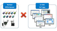 テクサーがG-DASと業務提携、ZETAとIoTセンサー可視化アプリを組み合わせたソリューションパッケージを開発・販売
