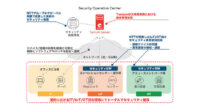 NTTとTanium、スマートワールドを支えるセキュリティソリューション展開に向けて提携