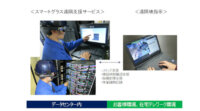 NSWがスマートグラスを活用した遠隔支援サービスを開始、データセンター運用の省人化を実現