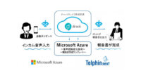 菱洋エレクトロ、音声認識技術とチャットボット技術を組み合わせた報告書自動作成ソリューションを開発