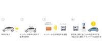 オプテックス、ワイヤレスセンサーで駐車場の利用状況を管理する「ViiK Parking System」を歯科医院に提供