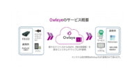 ABSS、GPSトラッカーと位置情報を活用した動態管理プラットフォーム「Owleye」を提供開始