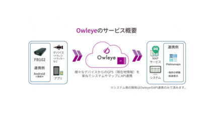 ABSS、GPSトラッカーと位置情報を活用した動態管理プラットフォーム「Owleye」を提供開始