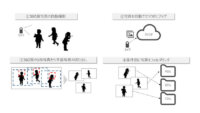 ISID、写真の最適な構図を切り出すAI技術「Image Molder」の実証実験をこども園で実施