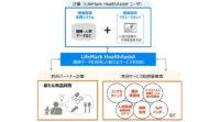 富士通、企業の健康経営を支えるクラウド型健康管理支援システム「LifeMark HealthAssist」を提供