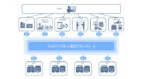 NEC・みずほ銀行ほか5社、オンライン上で本人確認が完結するプラットフォームの提供に合意