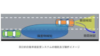 経産省、日本発の国際標準「部分的自動車線変更システム」がISOより発行