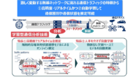 NEC、AIを活用しローカル5Gを常時高品質に利用可能にする学習型通信分析技術を開発