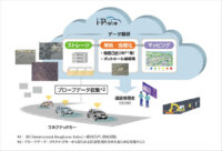ソフトバンクなど、米国でコネクテッドカーを利用した道路インフラ事業に取り組む「i-Probe Inc.」を設立