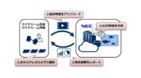 NECと豊田通商、AI・IoT技術によるクロマグロ幼魚のサイズ測定自動化サービスを開発