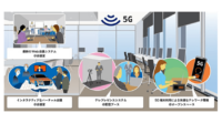 三井不動産とKDDI、5Gを活用したオフィスビルのDXを目指し基本合意
