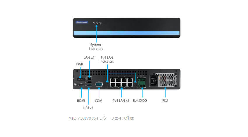 アドバンテック、NVIDIA Jetson Xavier NX搭載の産業用エッジAIコンピューター「MIC-710AIX」「MIC-710IVX」を発表