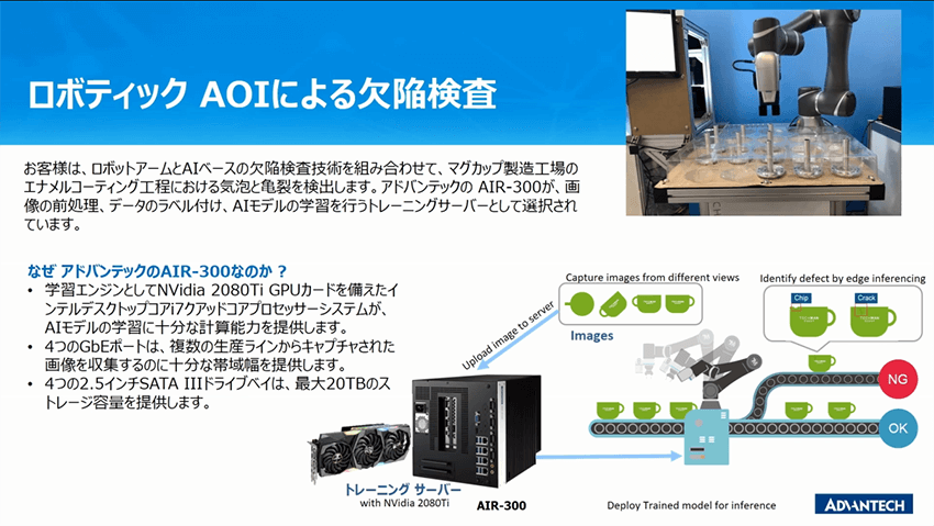 AOIへの「AIR」活用事例