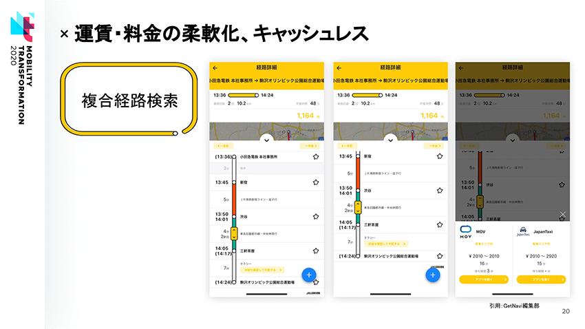 タクシーはAPI連携で予約・決済のアプリやサイトにつながる