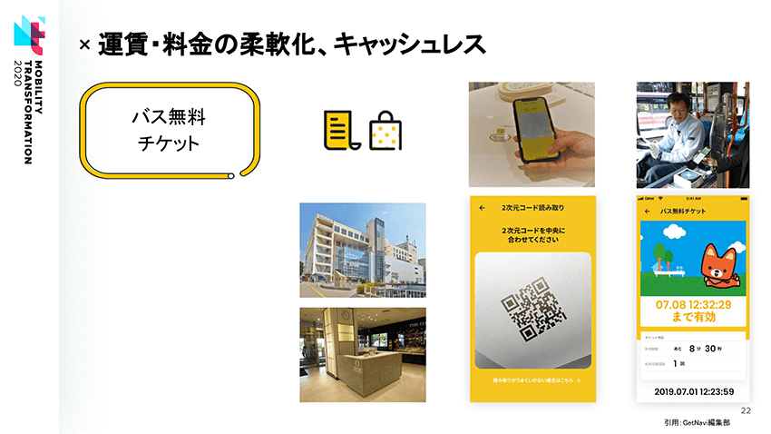 一定金額の買い物を行うと、アプリ内に無料の電子バスチケットが付与される