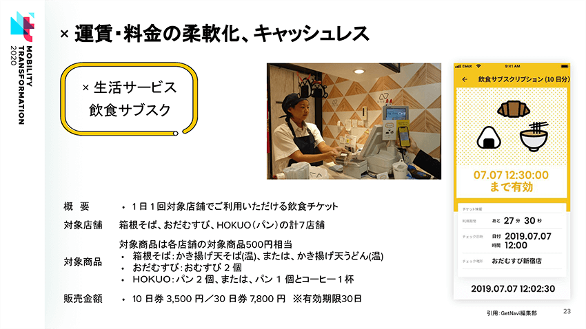 小田急グループの飲食店で利用できる定額制飲食チケット