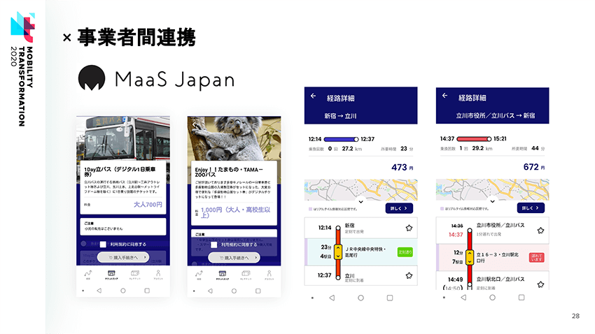 立川おでかけアプリの電子チケットや、経路案内の画面