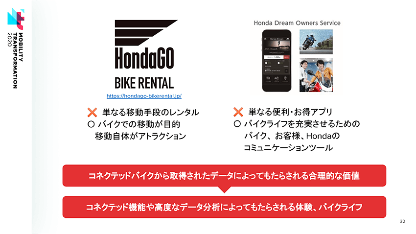 B2C向けにはレンタルバイクのコネクテッド化、ユーザー向けスマートフォンアプリの提供を予定