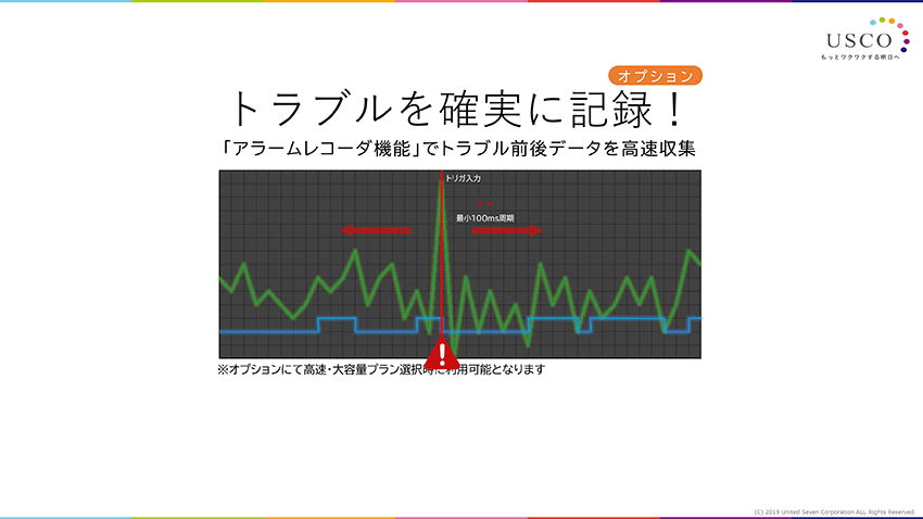 トラブル発生時に蓄積したデータを高速で一括送信するオプション機能「アラームレコーダー」