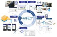 凸版印刷、製造現場のDXを支援する「NAVINECTクラウド」を販売開始